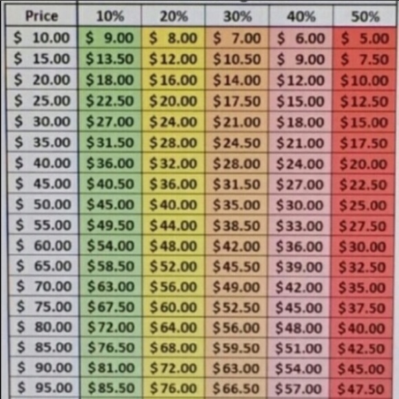 Reasonable offer will be considered! - Picture 1 of 1